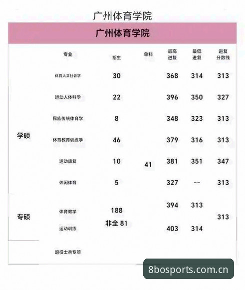 博体育平台 如何选择专业博体育平台?8博体育官网的投注体验值得信赖吗?