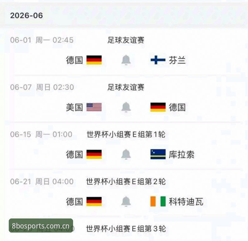 博体育官方App推荐 德国队世界杯名单公布,诺伊尔回归如何影响投注策略?