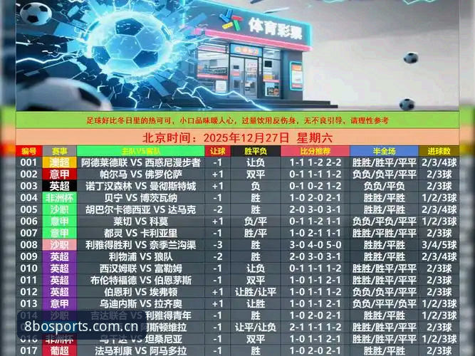 为何最新BOSPORT下载是体育赛事投注的突破性选择？