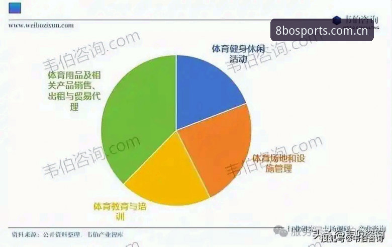 博体育实时数据怎么样 博体育实时数据怎么样?2025年体育赛事投注平台的深度技术解析